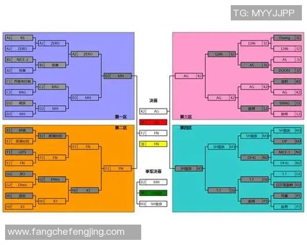 北京足球队在精英赛中的节奏表现分析与战术解读